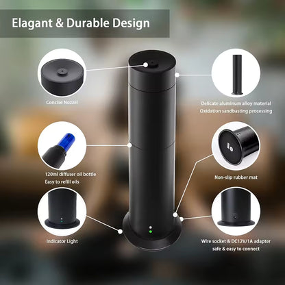 Smart Essence Atomizer